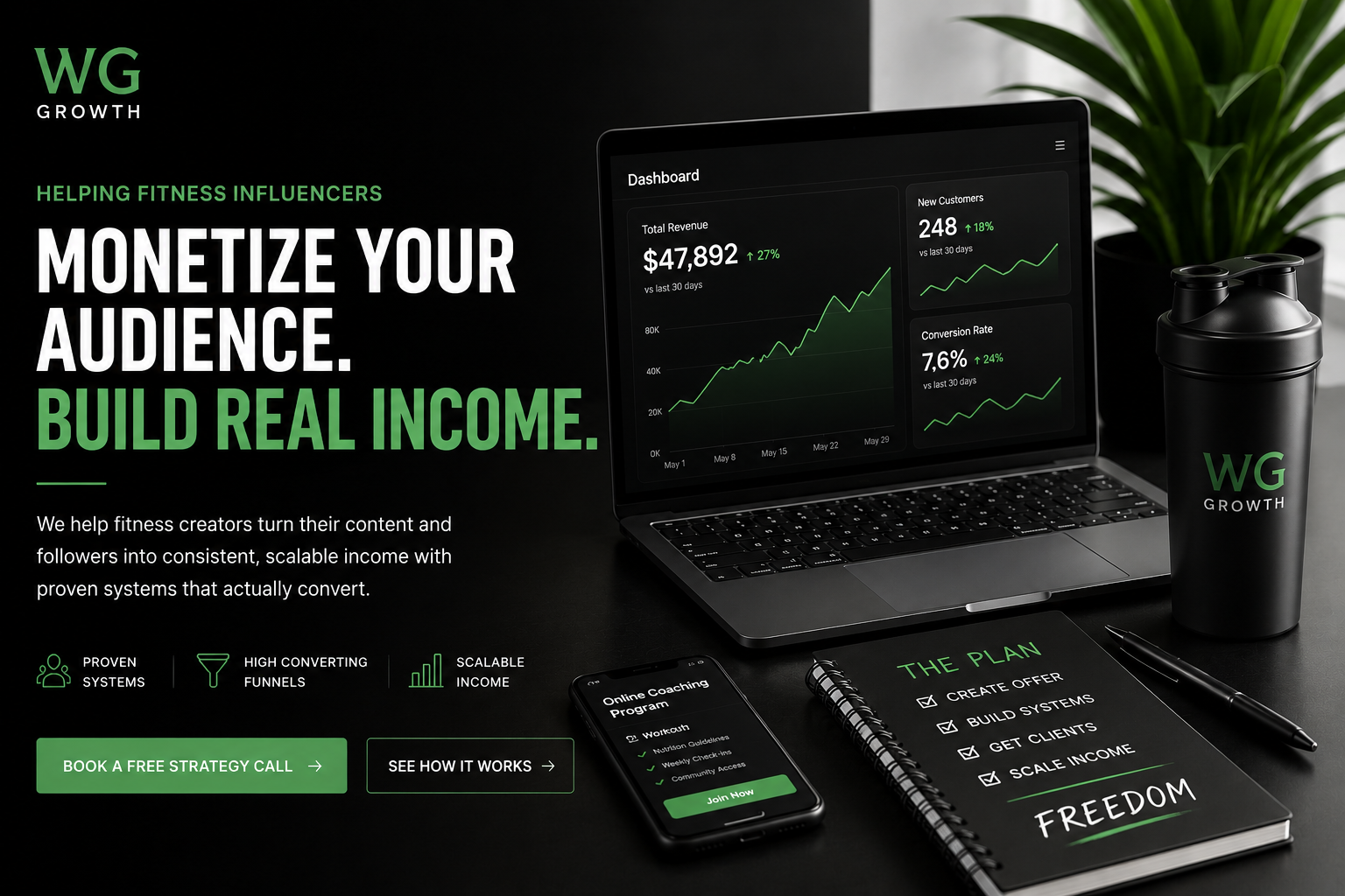WG Growth — monetize your audience
